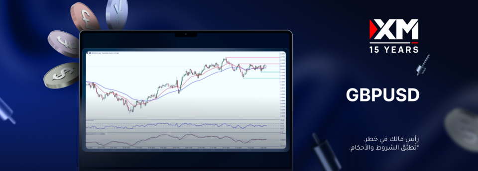 تزايد رهانات خفض الفائدة على الأموال الفيدراليّة تؤثّر بشكل كبير على زوج GBPUSD!