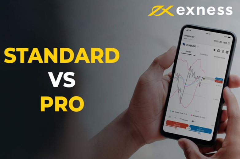 طريقة فتح حساب في شركة Exness خطوة بخطوة