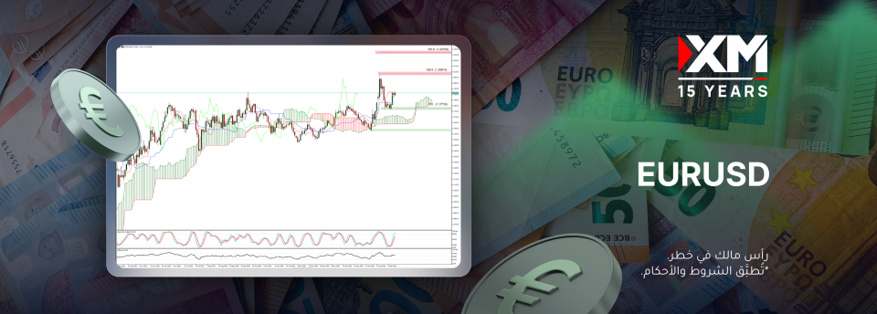 هل سيستأنف زوج الـ EURUSD مساره الصاعد؟