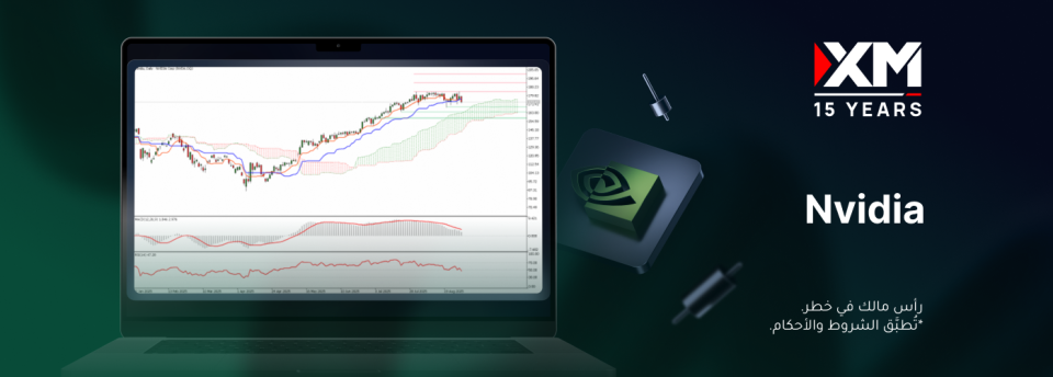 شركة علي بابا تتحدّى هيمنة انفيديا في الصين. ماذا سيحصل لسعر سهم انفيديا؟